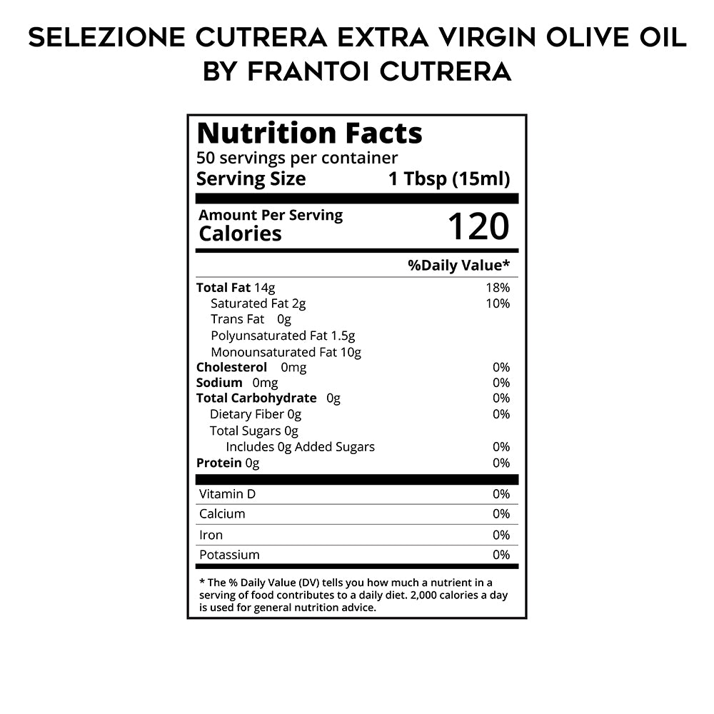 Selezione Cutrera Extra Virgin Olive Oil by Frantoi Cutrera