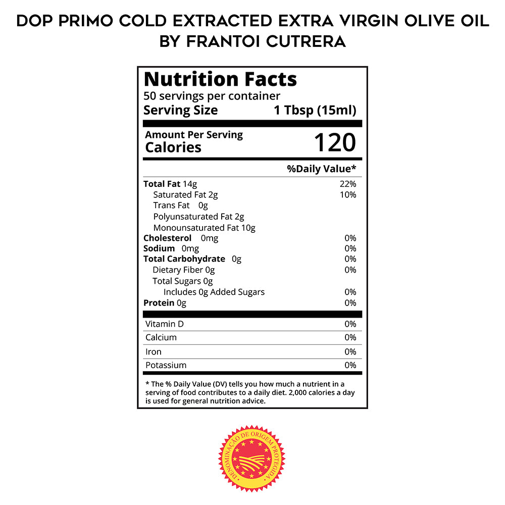 DOP Primo Cold Extracted Extra Virgin Olive Oil by Frantoi Cutrera