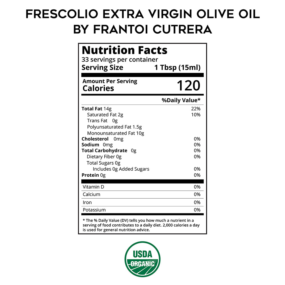 Frescolio Extra Virgin Olive Oil by Frantoi Cutrera
