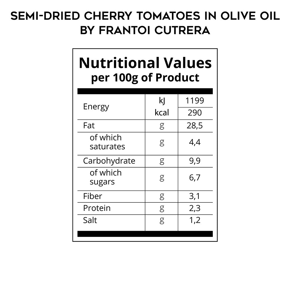 Semi-Dried Cherry Tomatoes in Olive Oil by Frantoi Cutrera