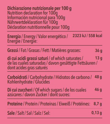 Chocolate Truffles Bag -  Strawberry and Cream 6.34 oz